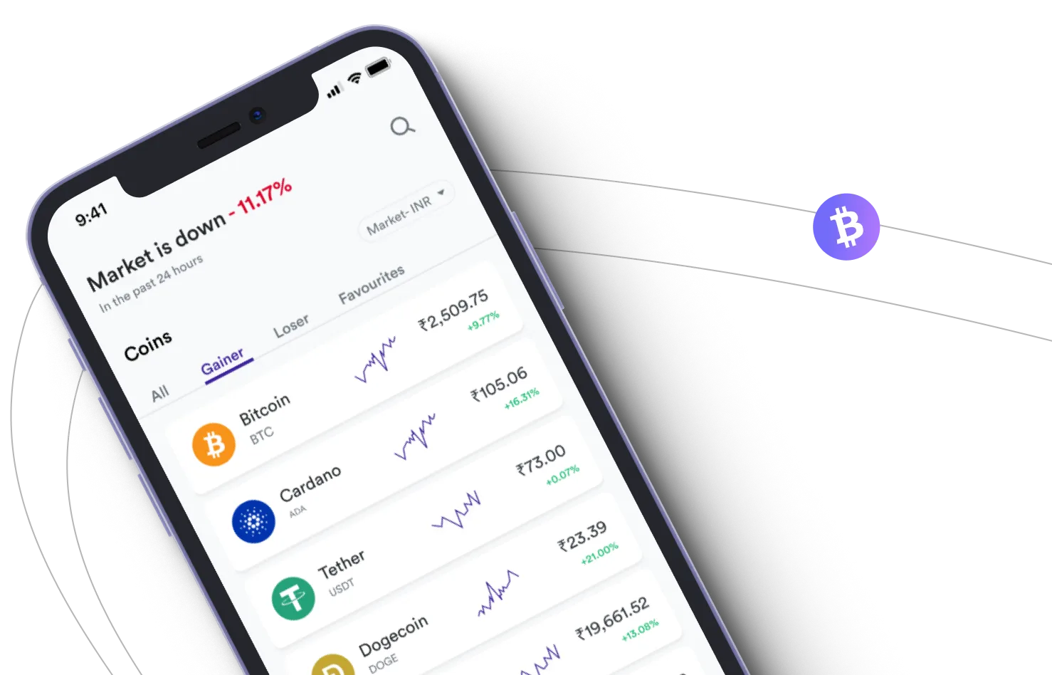 Britannia AI - Take advantage of the cryptocurrency markets and earn with Britannia AI